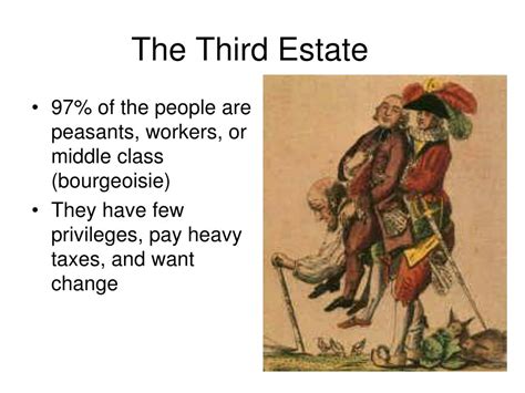 Ppt The French Revolution Powerpoint Presentation Free Download Id