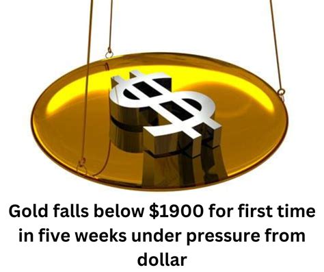 yes i am aware that gold fell below 1900 for the first time in five weeks on september 27