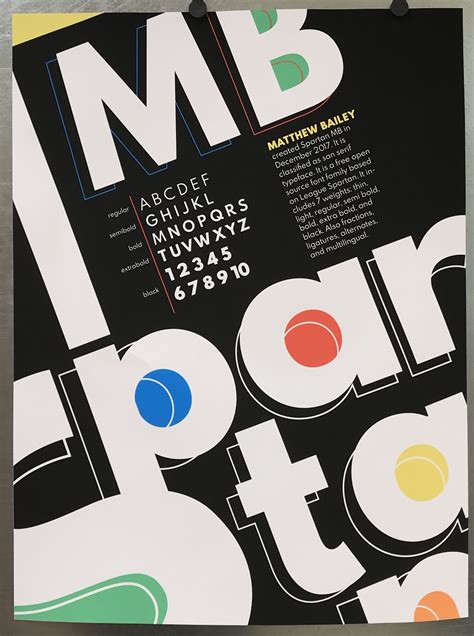 Typeface Design Or Designers Poster Design Teaching Resource