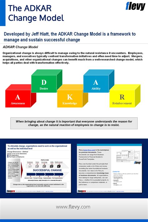 Adkar Change Management Powerpoint Diagram Pslides Th
