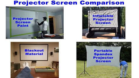 May 15, 2020 · the lowest gain is the behr silver screen paint, at 0.48, and the screen goo paint, at 0.66. Best Indoor Outdoor Projector Screen Comparison - DIY Paint, Inflatable, Blackout and Spandex ...