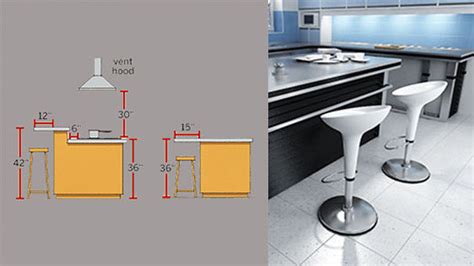 30 Info Populer Tinggi Meja Bar Di Dapur