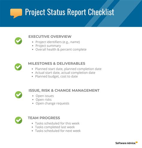 Project Status Report Checklist Creating Your Weekly Report Within