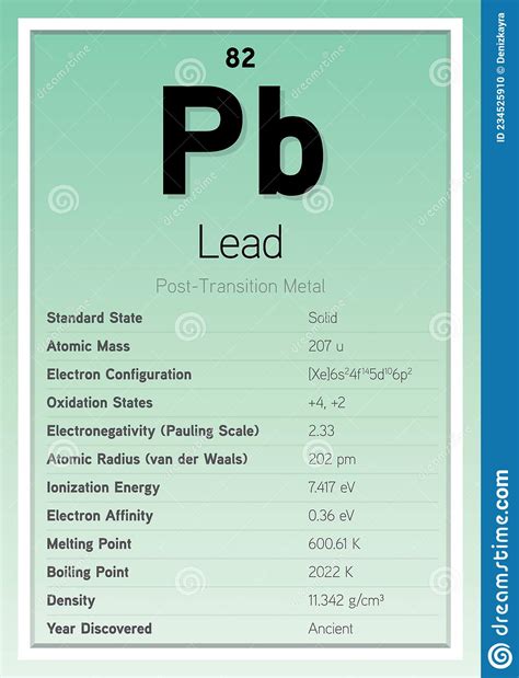 Lead Periodic Table Elements Info Card Layered Vector Illustration
