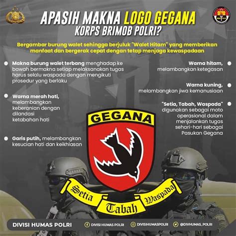 Makna Logo Gegana Korps Brimob Polri Serukaltim
