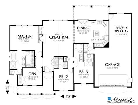 Plans farmhouse plans florida house plans georgian house plans greek revival house plans italian house plans lake house plans log cabin house plans log house plans lowcountry house plans luxury house adding vaulted or volume ceilings in a home instantly creates spaciousness. Main Floor Plan of Mascord Plan 1144B - The Riverton ...