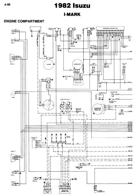Isuzu npr 2001 engine fuse box/block circuit breaker diagram isuzu npr 2005 front fuse box/block circuit breaker diagram isuzu npr 1999 mini fuse passenger compartment fuse box 4hg1 engine model type 1 4jj14hk1 engine models. Isuzu I-Mark 1982 Wiring Diagrams | Online Guide and Manuals