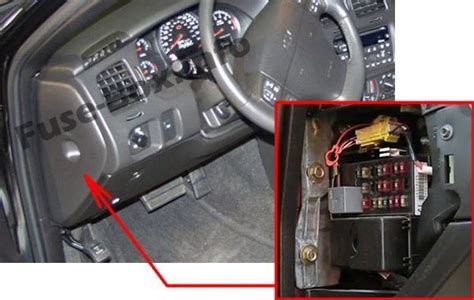 #13 (cigar lighter, auxiliary power point) in the instrument panel fuse box, and. Fuse Box For 2004 Mercury Sable | schematic and wiring diagram