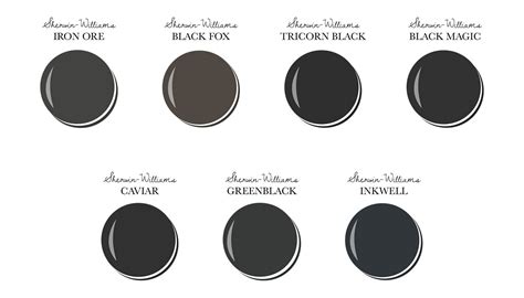 7 Best Black Paint Colors By Sherwin Williams — Tag And Tibby Design