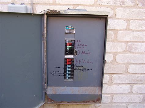 Control panel wiring is best described with a practical example to help you understand its components. Today's Home Inspection: Zinsco Electrical Panel Equipment
