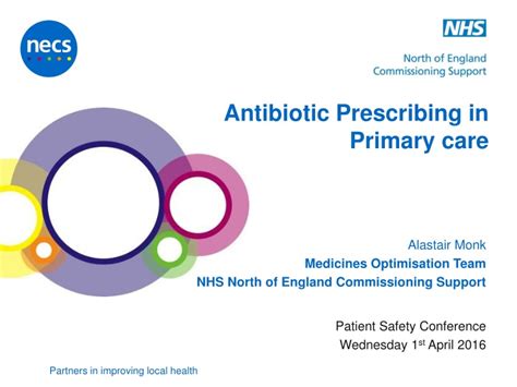 Ppt Antibiotic Prescribing In Primary Care Powerpoint Presentation