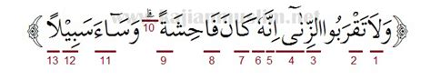 Read and learn surah isra 17:32 to get allah's blessings. Hukum Tajwid Surat Al-Isra Ayat 32 Lengkap Arab Dan Latinnya