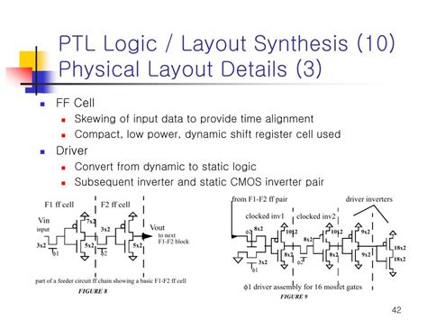 Ppt Deep Submicron Logic Layout Synthesis Powerpoint Presentation