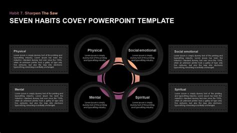 When humans experience dichotomies, are confused by dilemmas, or come face to face with uncertainties—our most effective actions require drawing forth certain patterns of intellectual behavior. 7 Effective Habits Stephen Covey Ppt Template | Slidebazaar