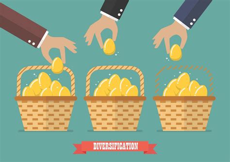 Understanding The Concept Of Diversification In Investments