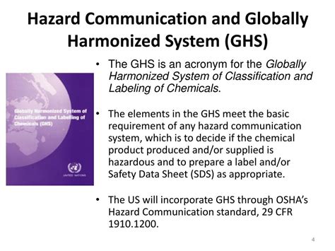 Ppt Integration Of Globally Harmonized System Ghs Into The Navy
