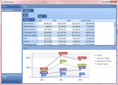 Wpf Pivot Table And Chart Integration V2010 Vol 1 The One With