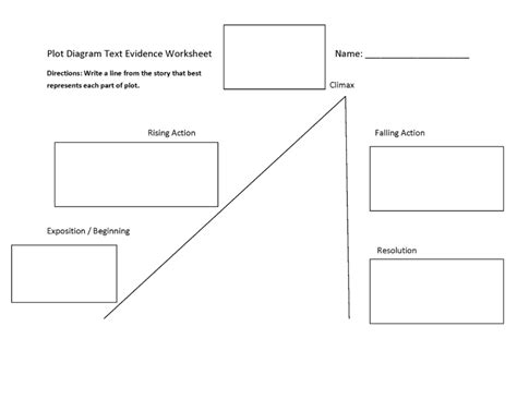 Blank Plot Diagrams 101 Diagrams
