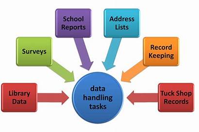 Handling Data Applications Ict