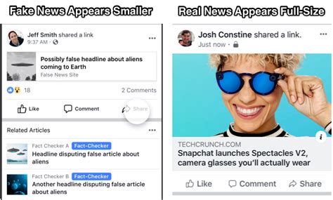 Facebook Shrinks Fake News After Warnings Backfire Techcrunch