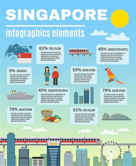 Infographic 25 Amazing Facts About Singapore