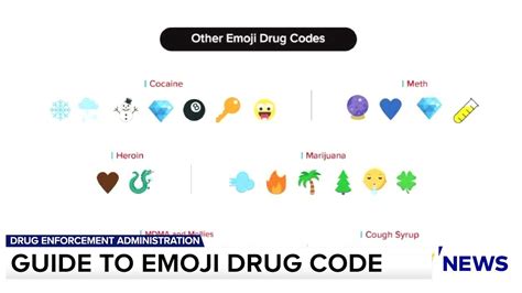 dea releases emoji drug decoder youtube