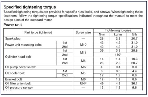 Yamaha Outboard Motor Torque Specs