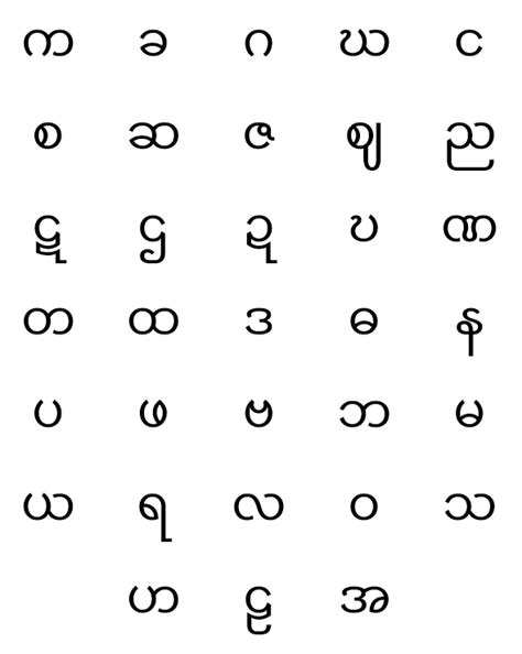 Jinxtips Alphabet Sounds In Sinhala The Sinhala Alphabet Contains 26