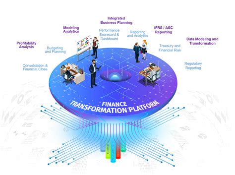 From downloading the software and sample reports to requesting support and training. CCH Tagetik | element61