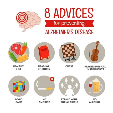 can you prevent alzheimer s how to a guide prescription hope