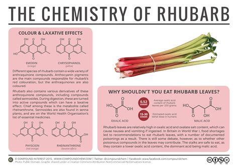 Why does the reaction between potassium permanganate and oxalic acid result in a yellow/brown solution? Why Shouldn't You Eat Rhubarb Leaves? - The Chemistry of ...