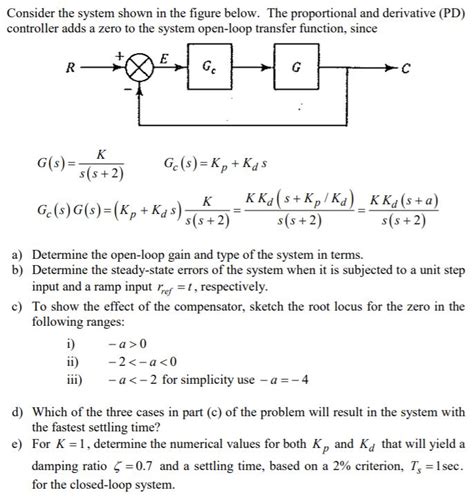 Solved Consider The System Shown In The Figure Below The