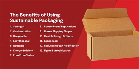 Environmental Benefits Of Corrugated Cardboard Boxes Cbn