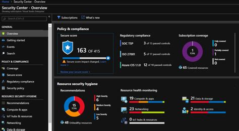 Quick Tip For Azure Subscription And Resource Security Baseline