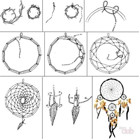 Ловец снов своими руками пошаговая инструкция | Dream catcher diy ...