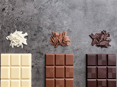 Milk Chocolate Vs Dark Chocolate The Difference In Calories