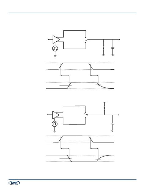 Xr Il Datasheet Pages Exar Internal Termination And Wide