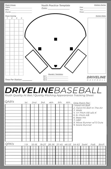 Baseball Practice Schedule Template
