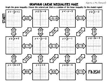 X≥2 x<1 circle each number that is a solution of the given inequality. Graphing Systems Of Linear Inequalities Worksheet Answer Key - worksheet