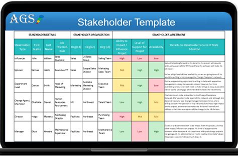 A Quick Guide To Stakeholder Mapping Examples Edrawma Vrogue Co