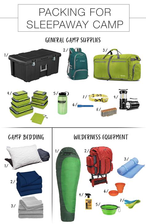 Camper Packing List Summer Camp Packing List Camping Packing Camping