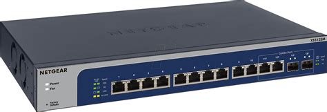 Network Switch Port Types