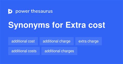 Extra Cost Synonyms 209 Words And Phrases For Extra Cost