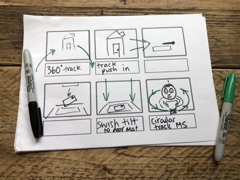 Storyboarding Tips 8 Amazing Ideas Sparks Arts