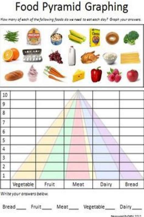 Kepentingan makanan berkhasiat | makanan berkhasiat adalah pemakanan yang seimbang untuk kesihatan diri kita semua. Lembaran Kerja Piramid Makanan