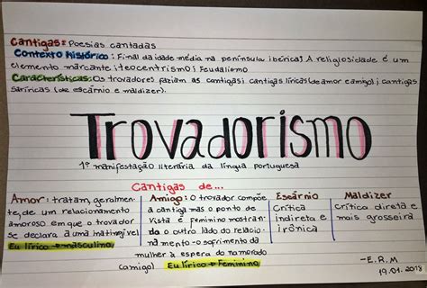 Mapa Mental De Trovadorismo Edubrainaz