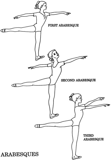 Ballet Positions Coloring Pages