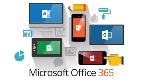 Microsoft Office 365 Online Versions On Demand Techsherpas 365