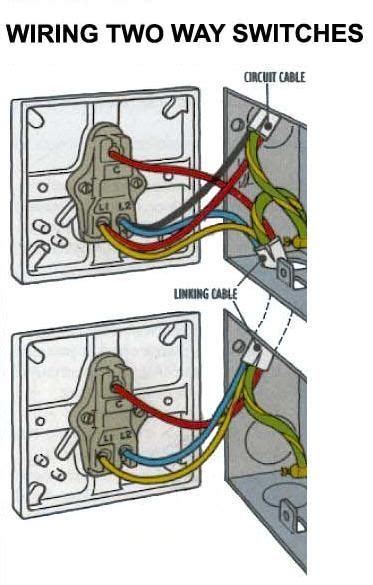 2 Way Switch Kitchenlightingdiagram Home Electrical Wiring
