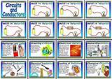 How To Save Electricity Ks2 Images